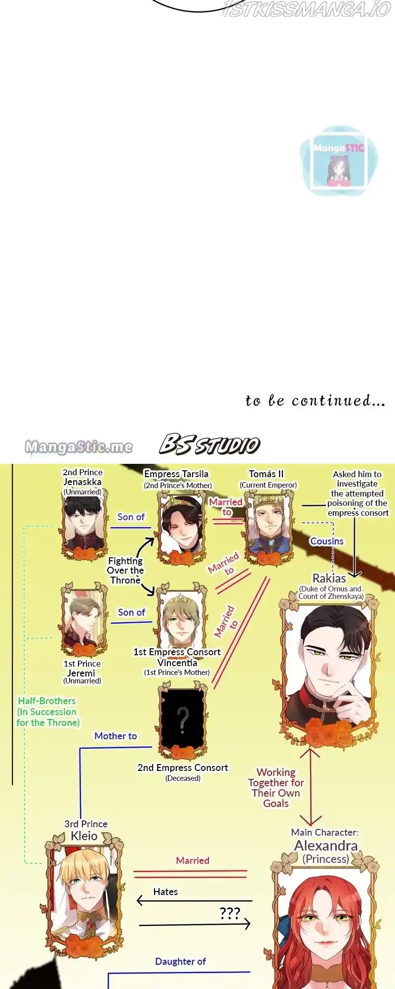 A Villainess’ Revenge Is Sweeter Than Honey Chapter 47