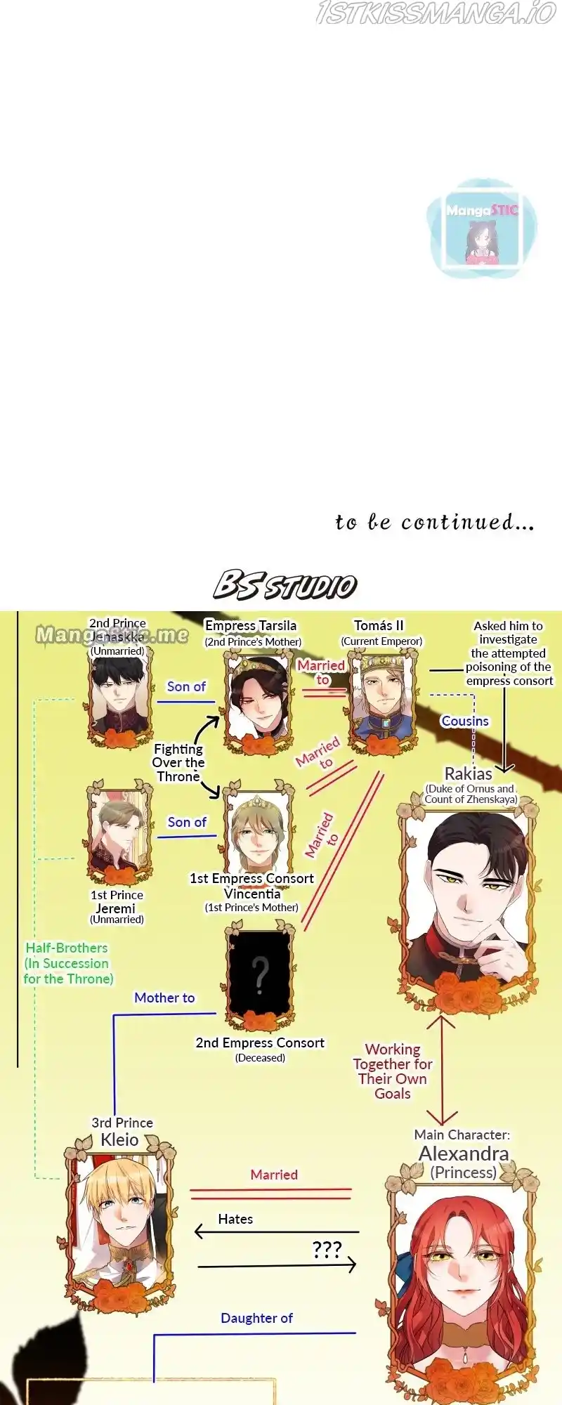 A Villainess’ Revenge Is Sweeter Than Honey Chapter 49