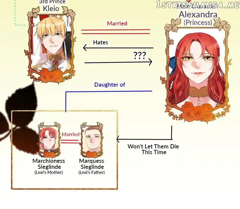 A Villainess’ Revenge Is Sweeter Than Honey Chapter 68