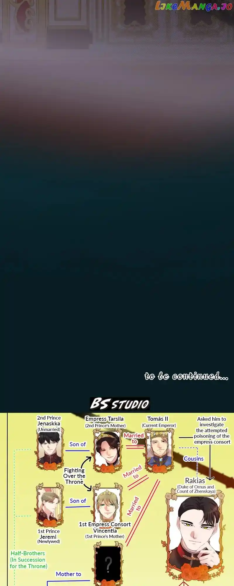 A Villainess’ Revenge Is Sweeter Than Honey Chapter 75