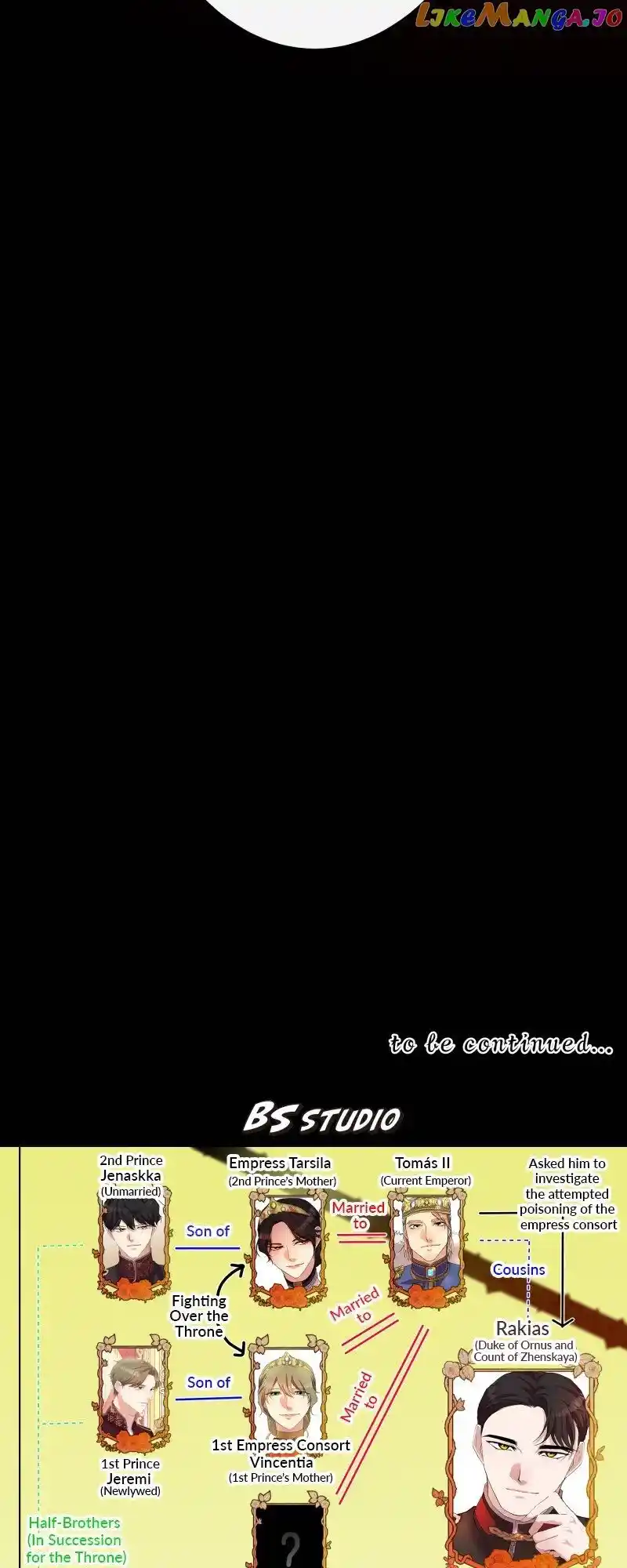 A Villainess’ Revenge Is Sweeter Than Honey Chapter 76.5