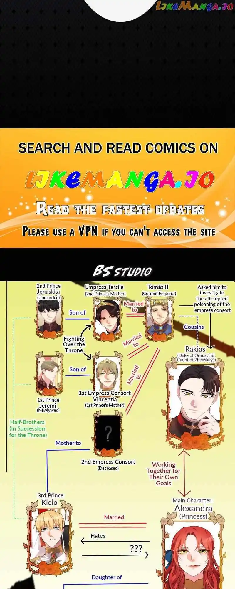 A Villainess’ Revenge Is Sweeter Than Honey Chapter 78