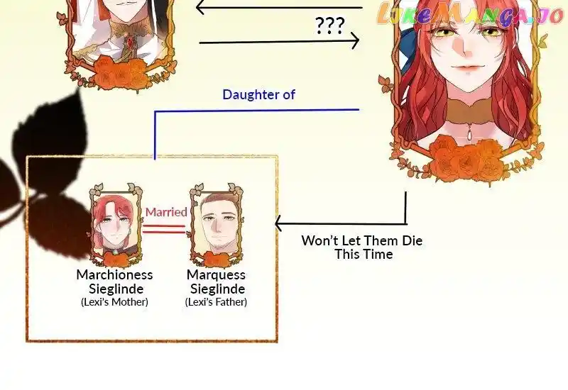 A Villainess’ Revenge Is Sweeter Than Honey Chapter 79