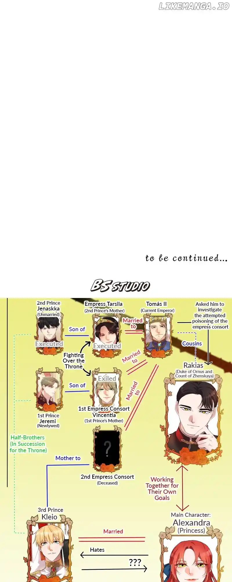 A Villainess’ Revenge Is Sweeter Than Honey Chapter 86