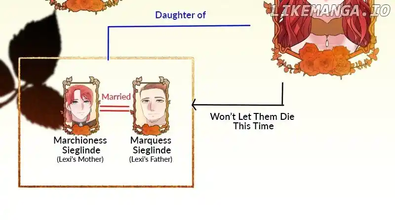 A Villainess’ Revenge Is Sweeter Than Honey Chapter 86