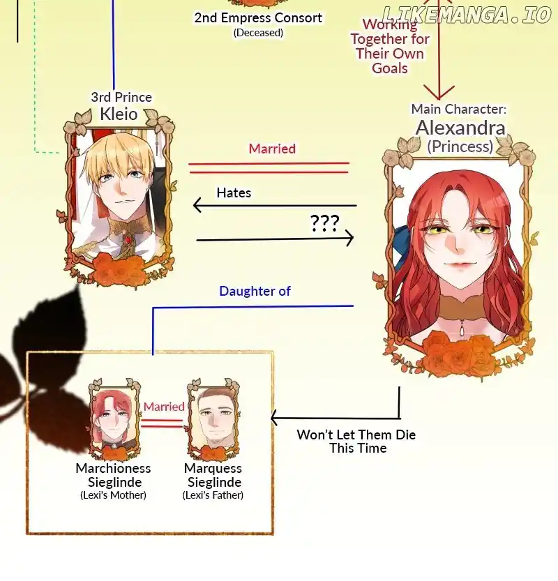 A Villainess’ Revenge Is Sweeter Than Honey Chapter 87