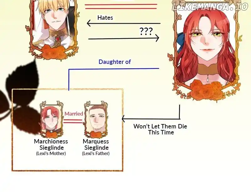 A Villainess’ Revenge Is Sweeter Than Honey Chapter 88