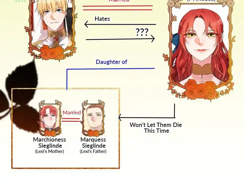 A Villainess’ Revenge Is Sweeter Than Honey Chapter 90