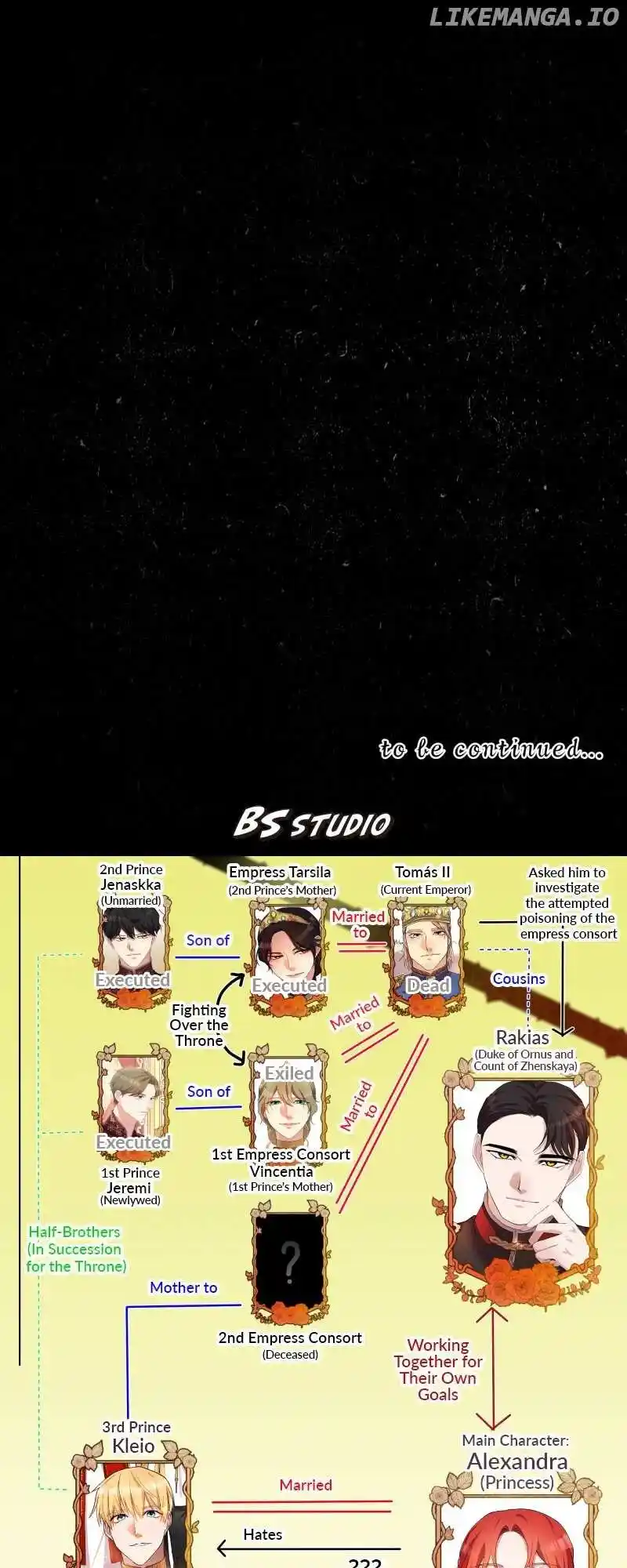 A Villainess’ Revenge Is Sweeter Than Honey Chapter 92