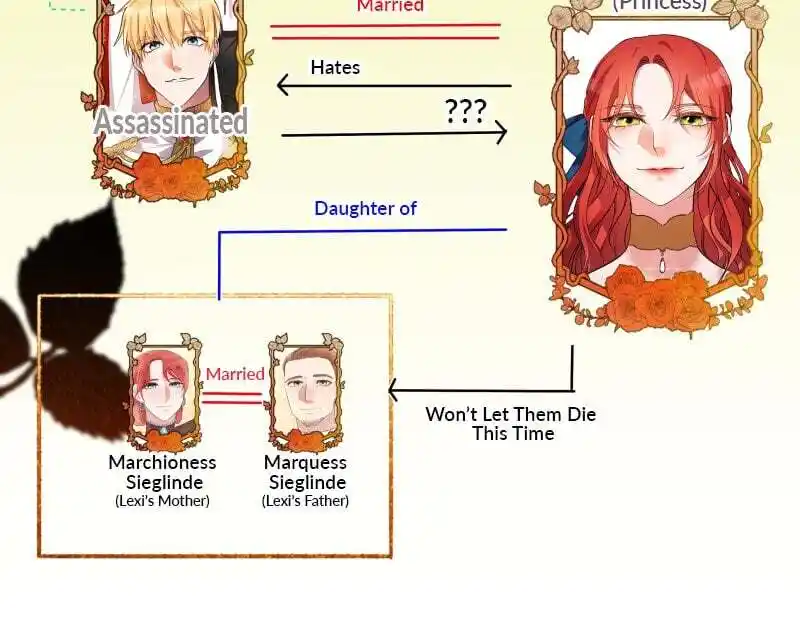 A Villainess’ Revenge Is Sweeter Than Honey Chapter 97