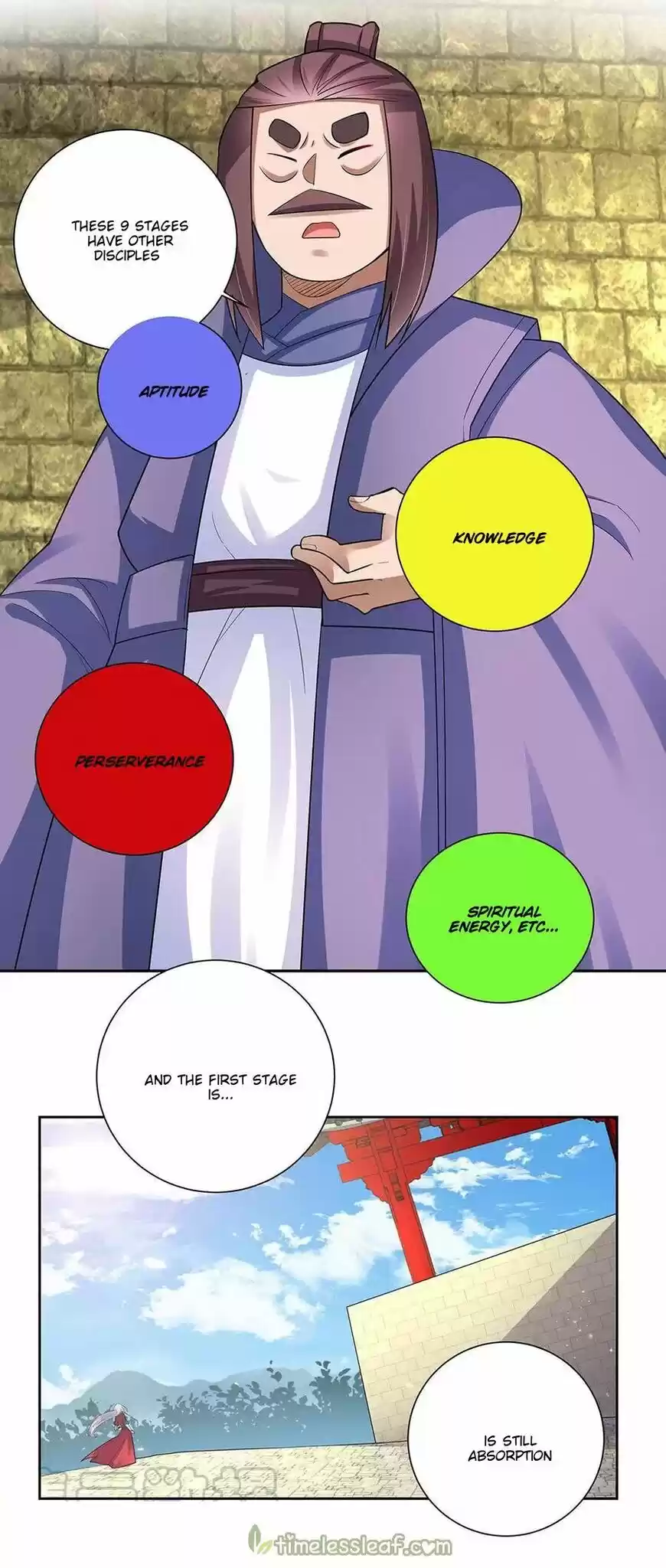 Above All Gods ch.083.5