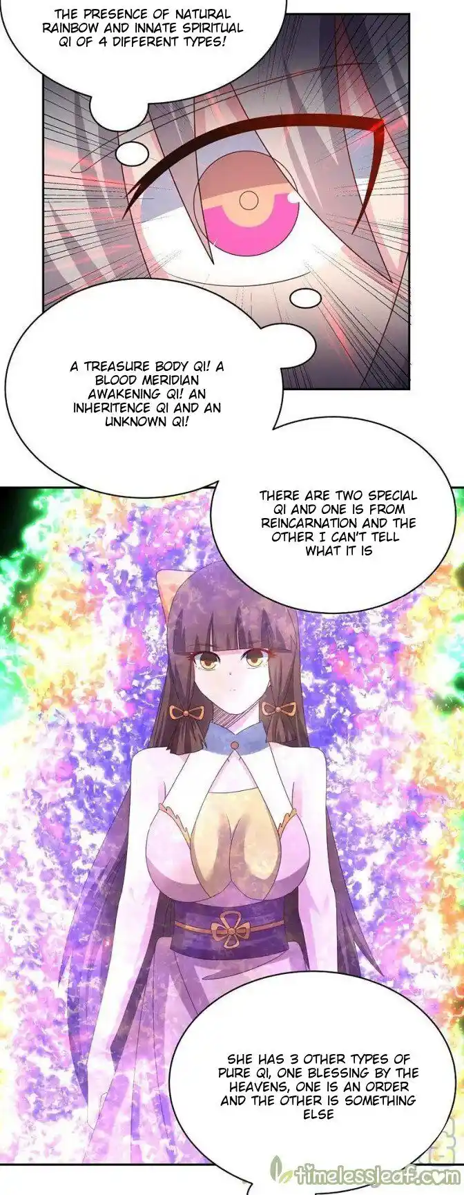 Above All Gods Ch.366.5