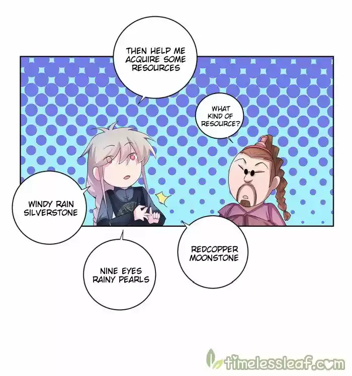 Above All Gods Chapter 37.2