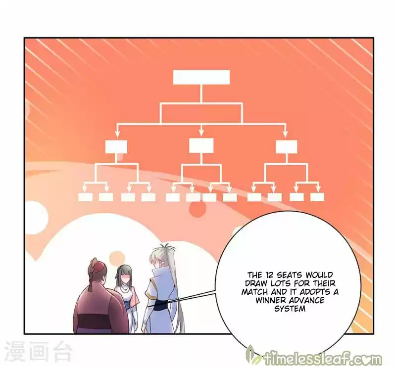 Above All Gods Chapter 55.5