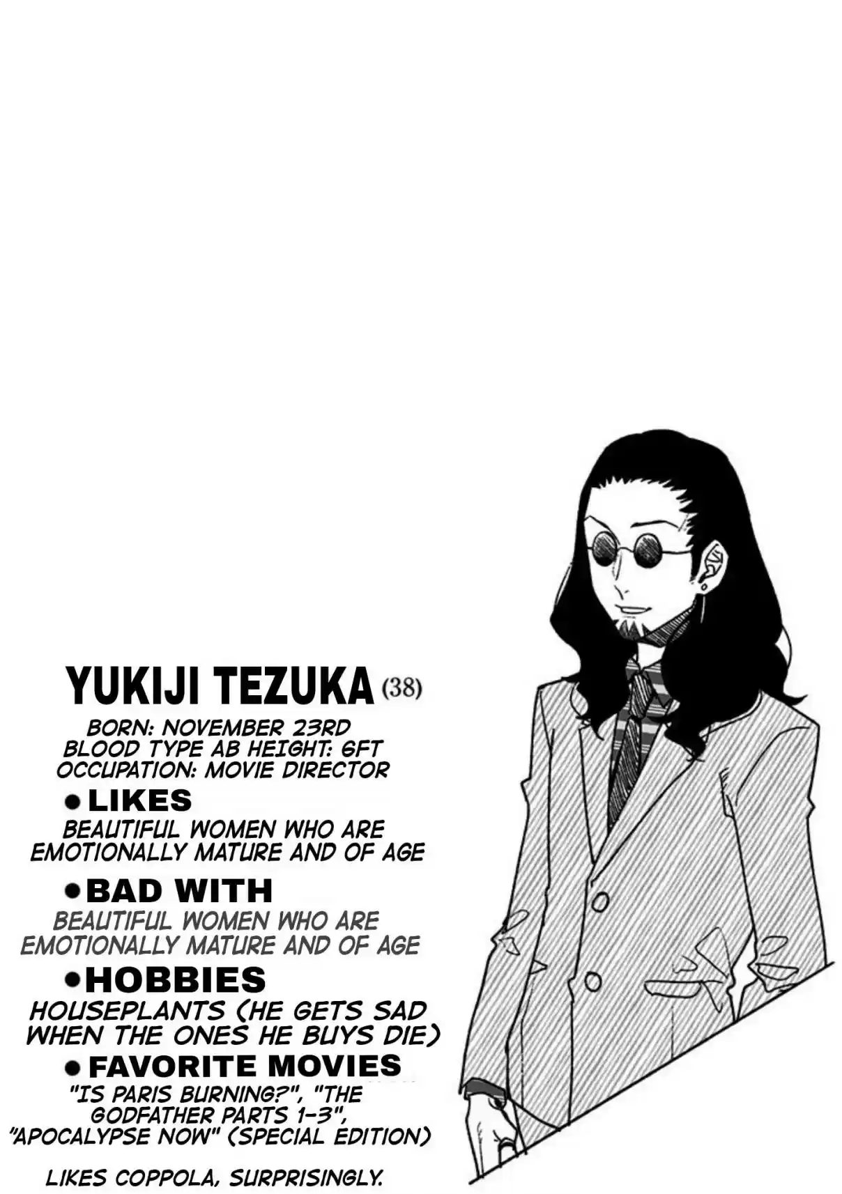 Act Age Vol. 2 Ch. 16.5 Extras