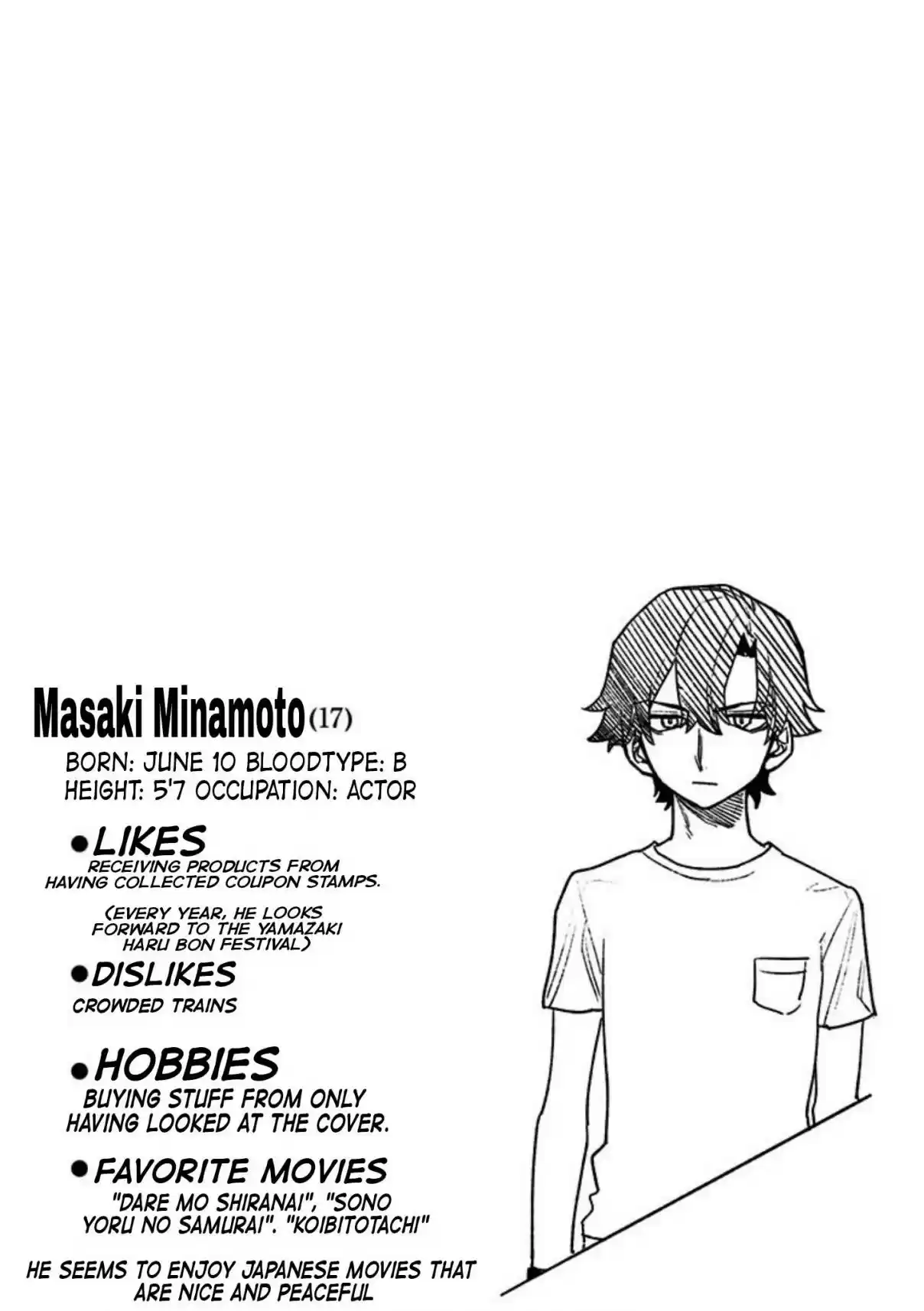 Act Age Vol. 2 Ch. 16.5 Extras