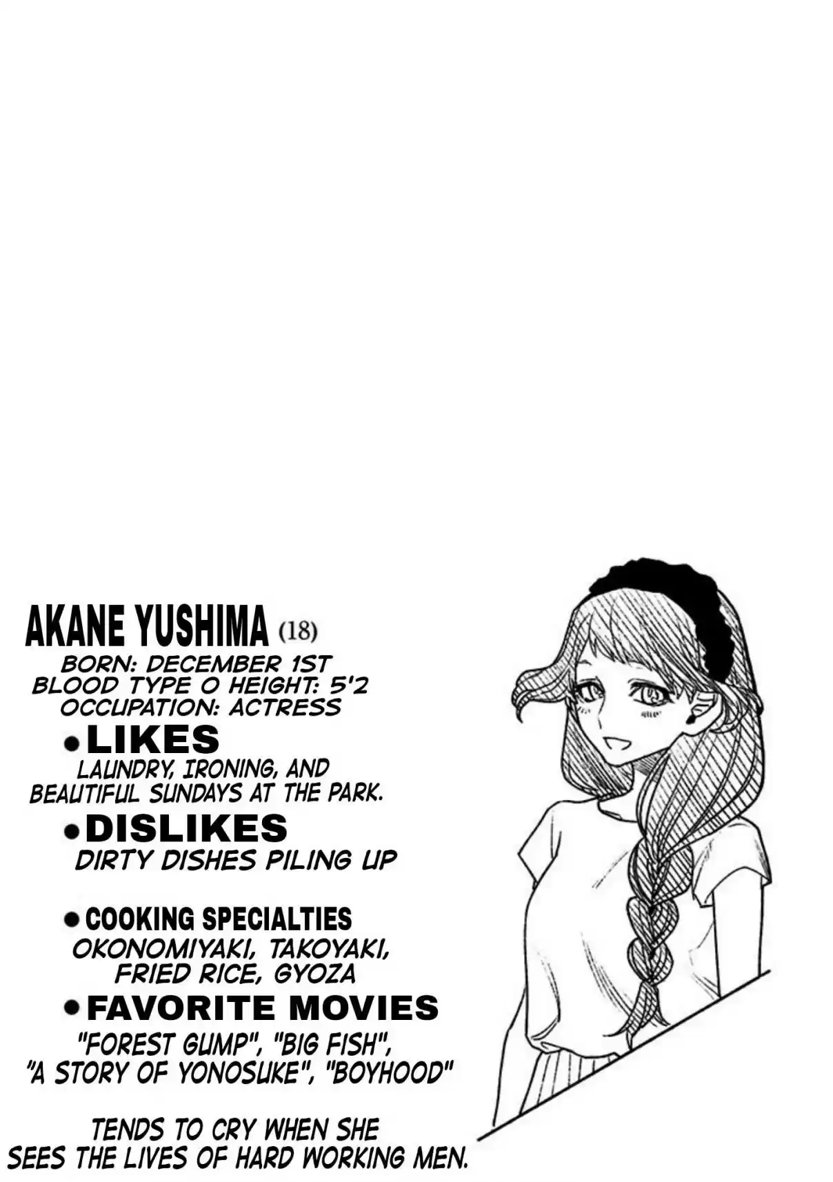 Act Age Vol. 2 Ch. 16.5 Extras