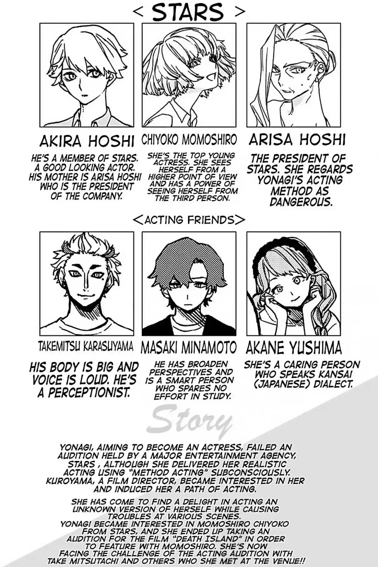 Act Age Vol. 3 Ch. 25.5 Extras