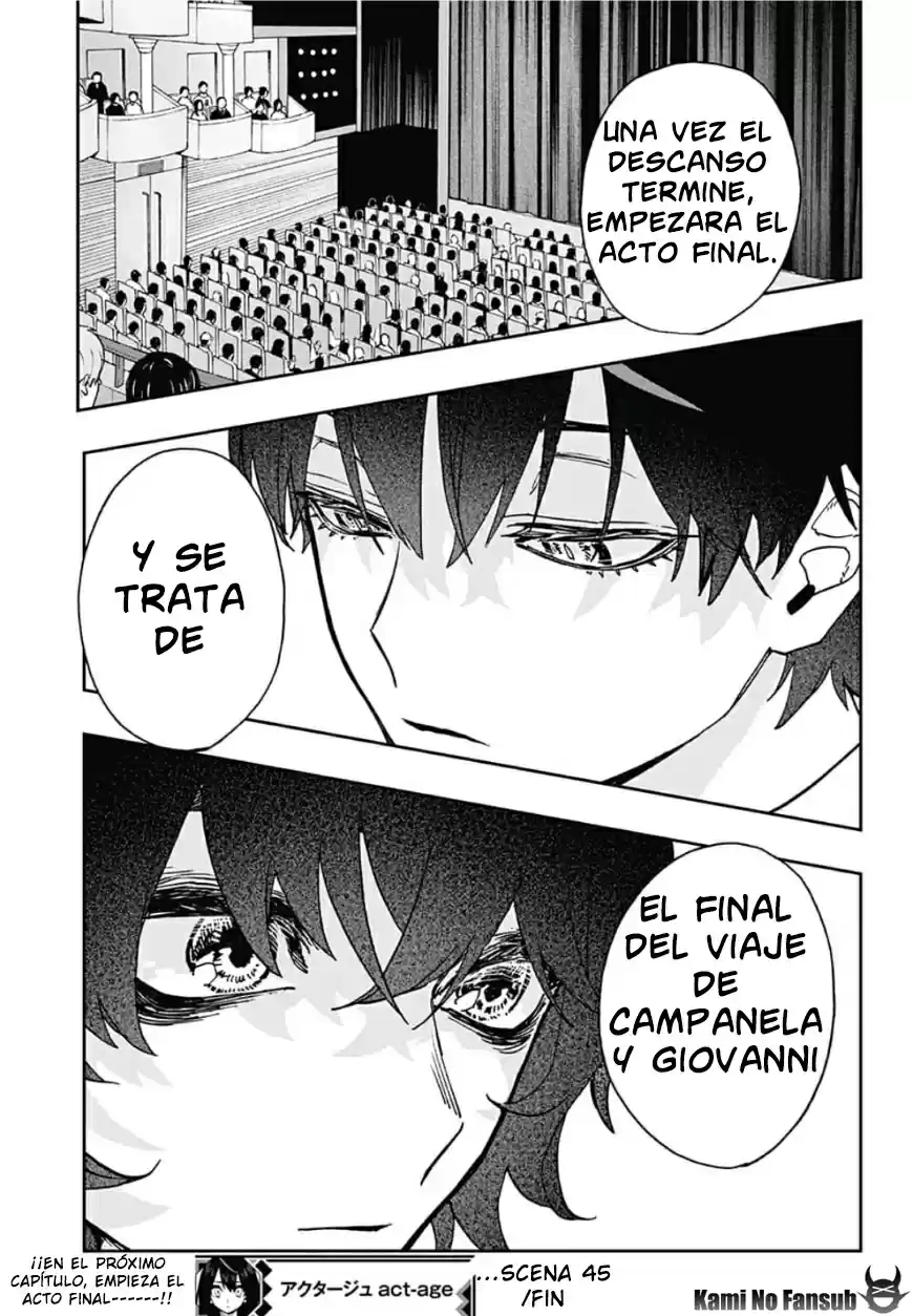 Act-Age Vol.delete Ch.delete