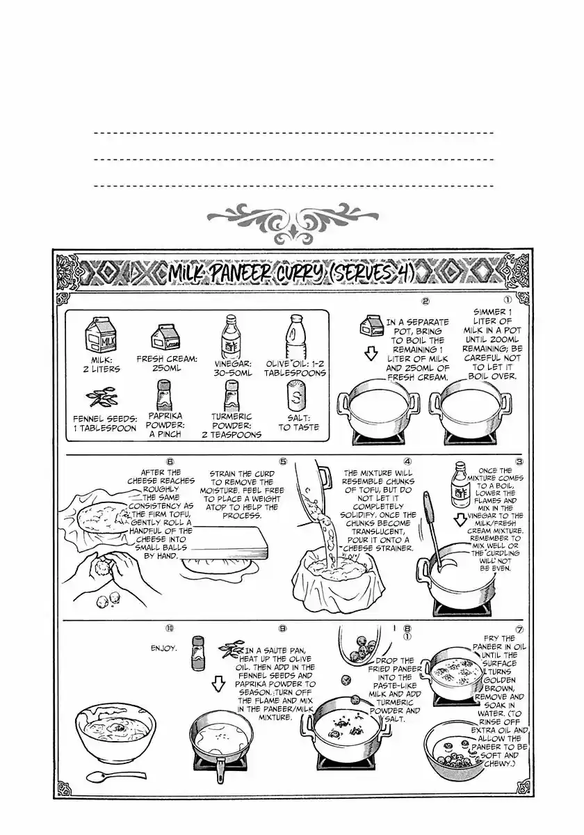 Addicted to Curry 135