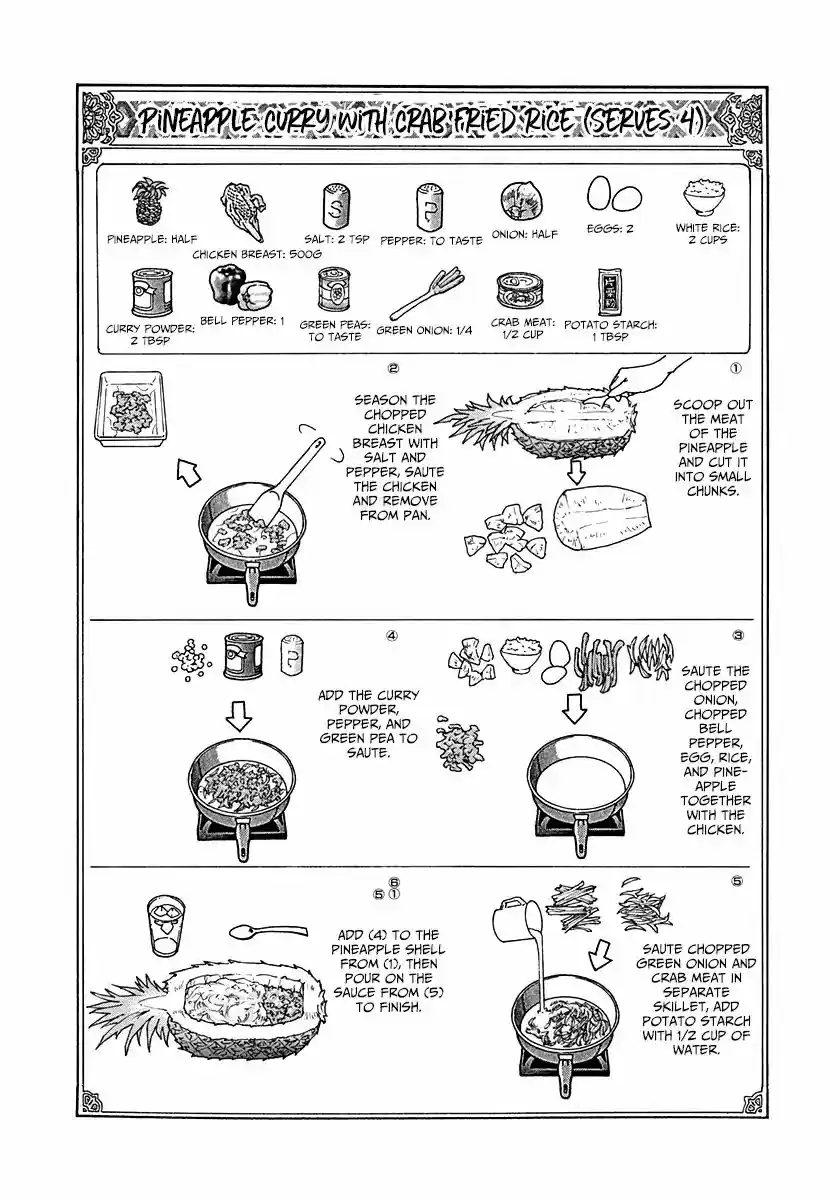 Addicted to Curry 135