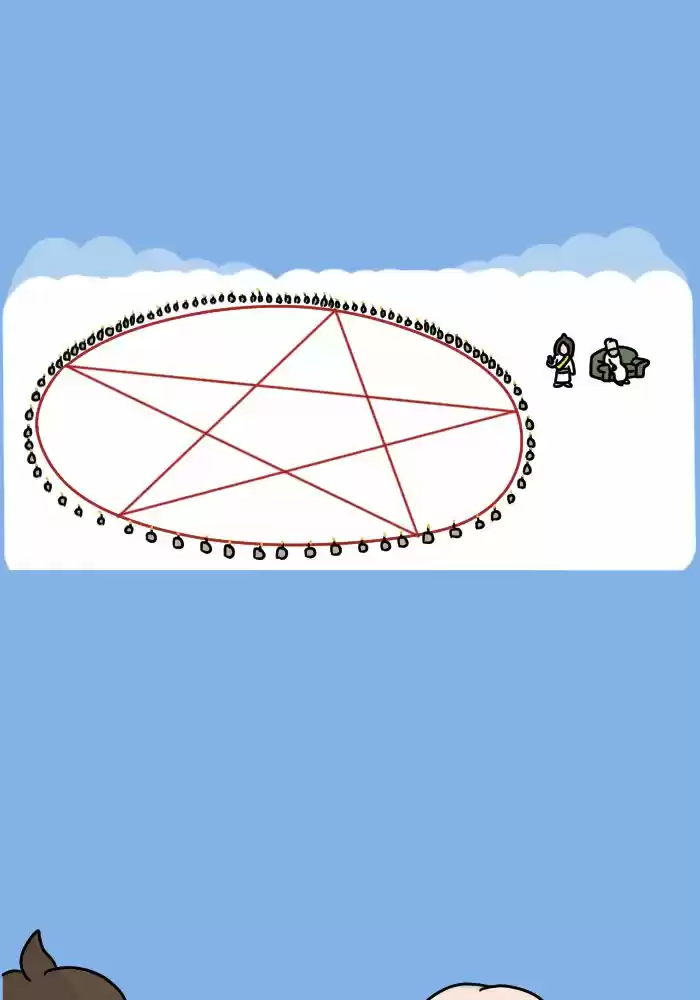 Adventures of God 121