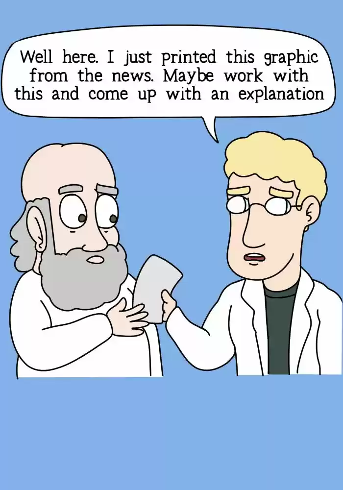 Adventures of God 167