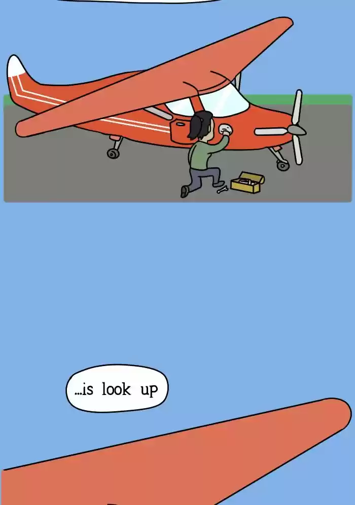 Adventures of God 88