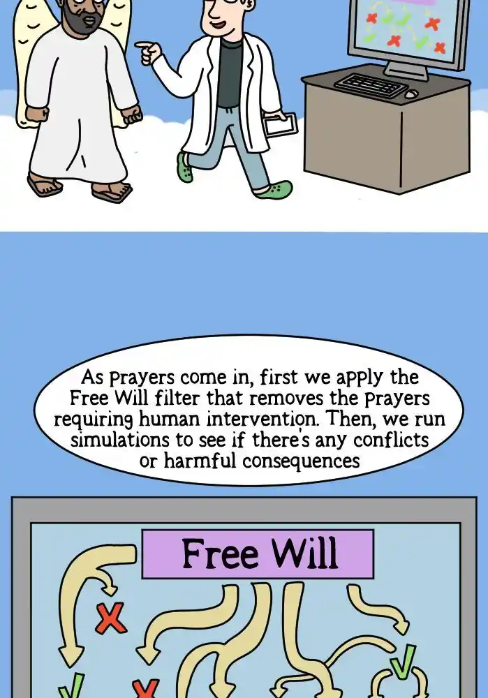 Adventures of God Ch.377