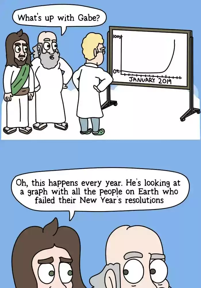 Adventures of God Chapter 207