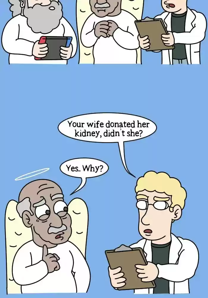 Adventures of God Chapter 245