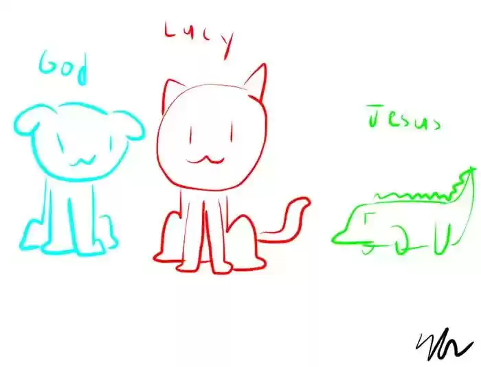 Adventures of God Chapter 256