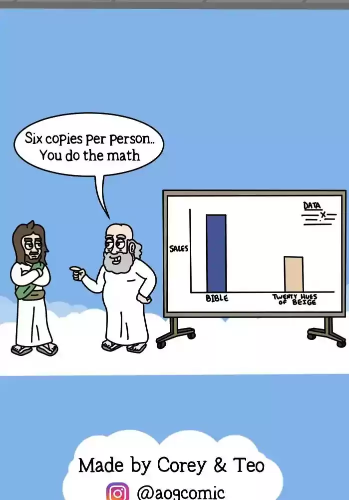 Adventures of God Chapter 260