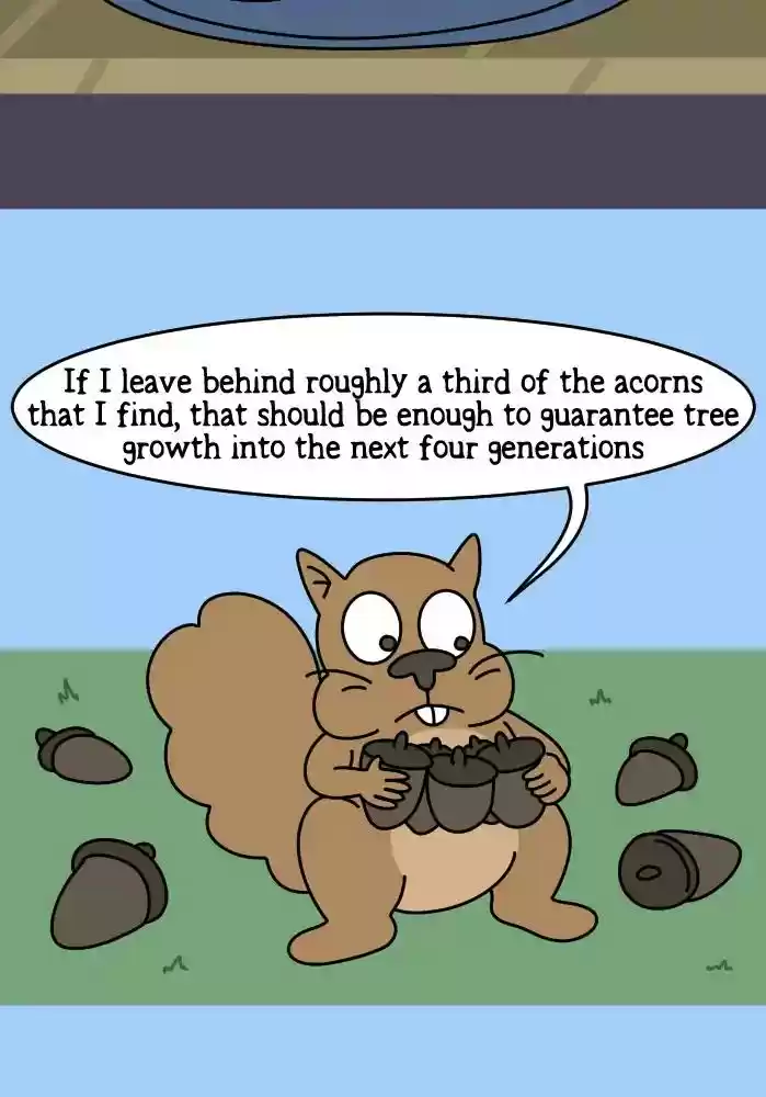 Adventures of God Chapter 276