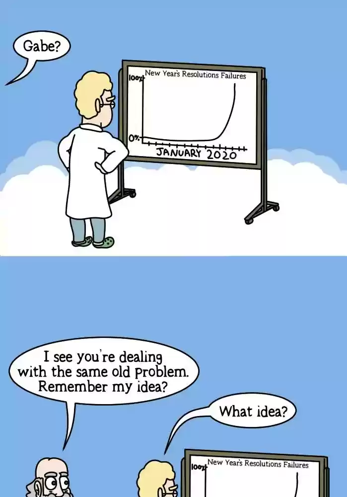 Adventures of God Chapter 305