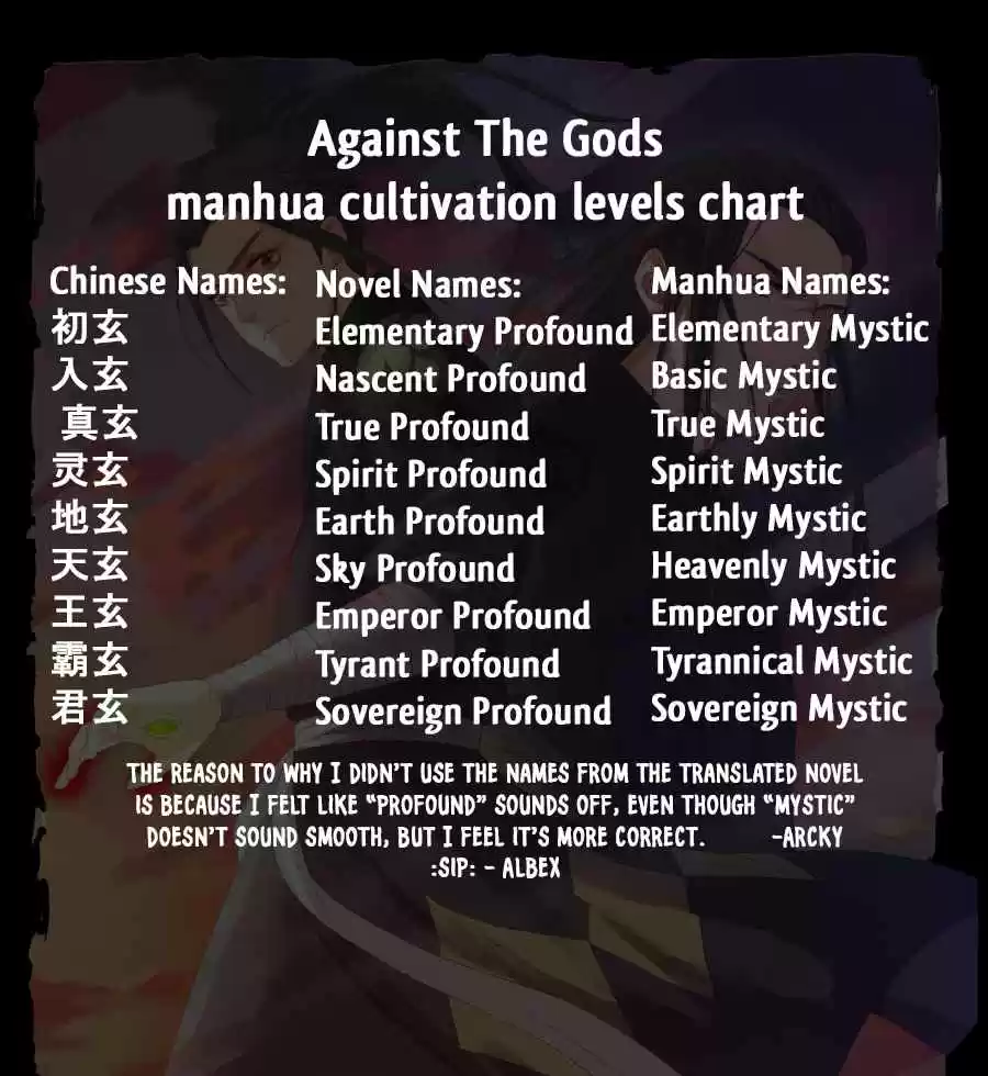 Against the Gods Ch. 40 The Seeds of the Evil God