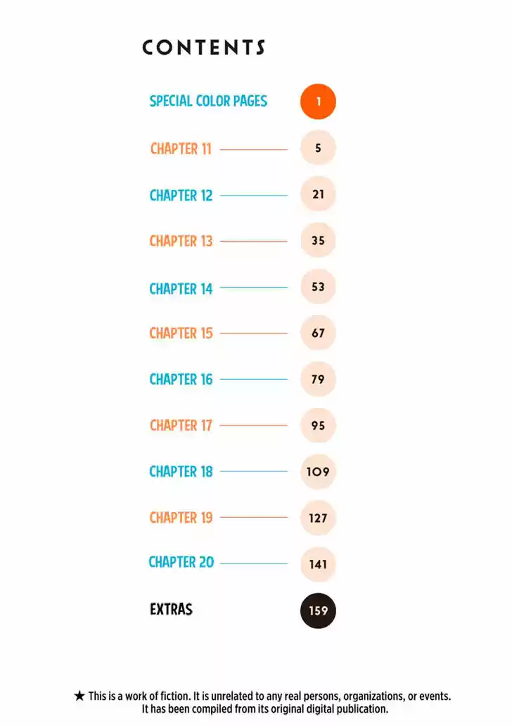 Aharen-san wa Hakarenai 20.5