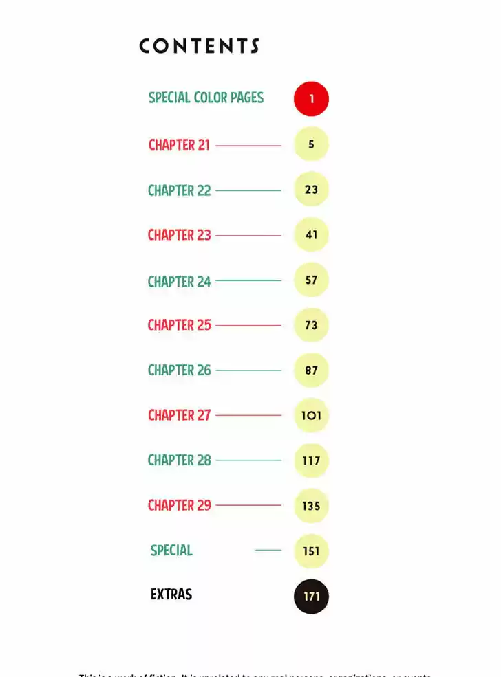 Aharen-san wa Hakarenai 29.5