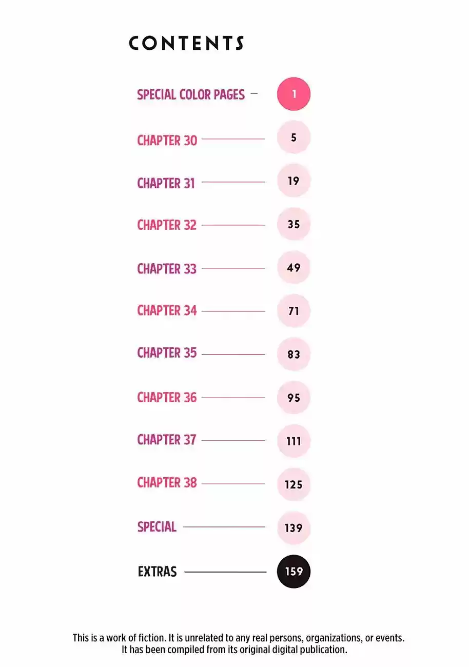 Aharen-san wa Hakarenai Vol.4 Chapter 38.5