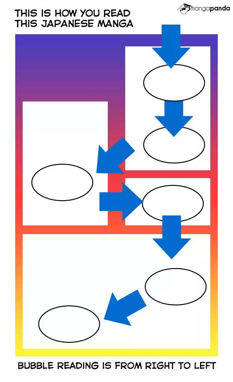 Ahiru no Sora ch.145