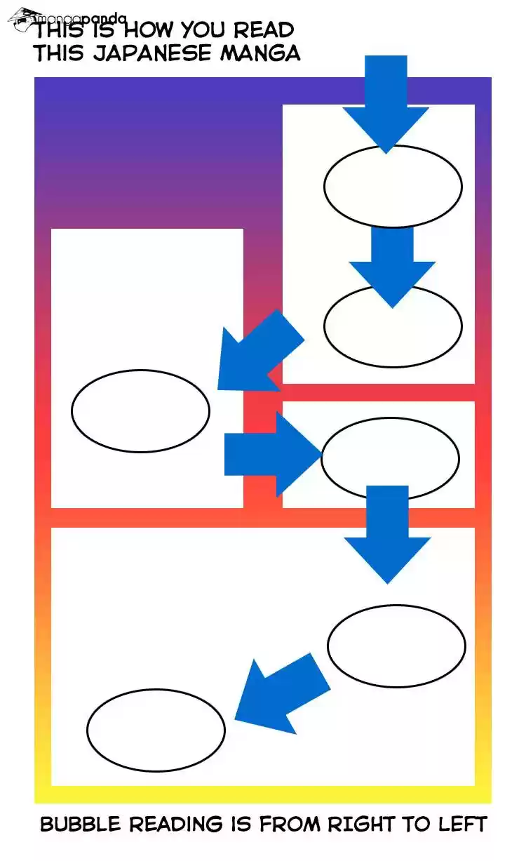 Ahiru no Sora ch.152