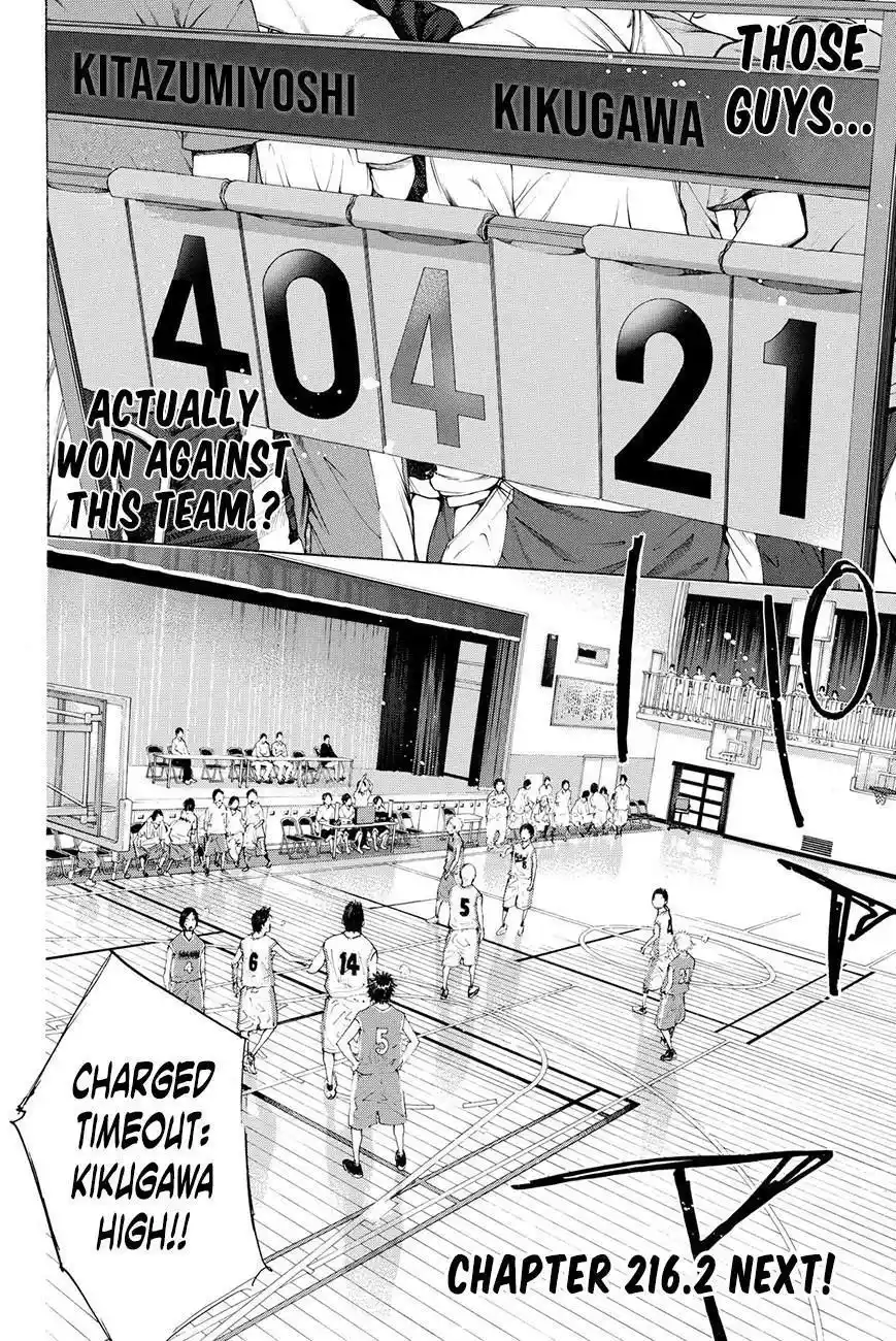 Ahiru No Sora Chapter 216.1