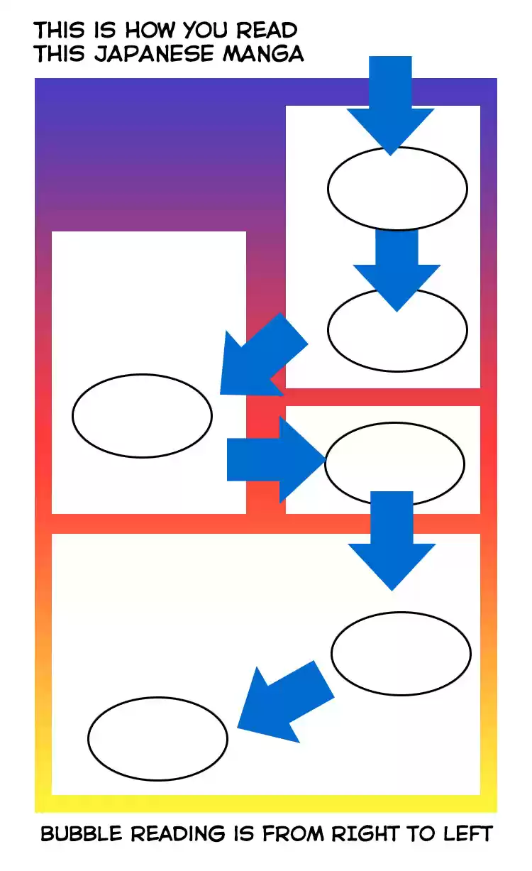Ahiru no Sora Vol. 20 Ch. 149.3 Final Destination