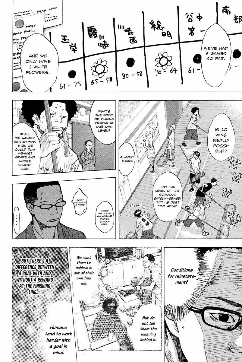 Ahiru no Sora Vol. 23 Ch. 167 Maple