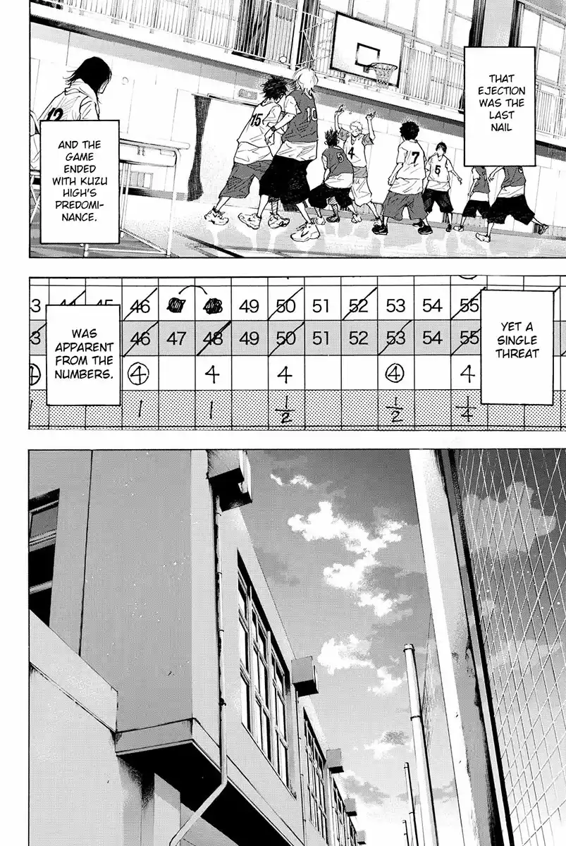 Ahiru no Sora Vol. 24 Ch. 170 In the Middle of a Dream