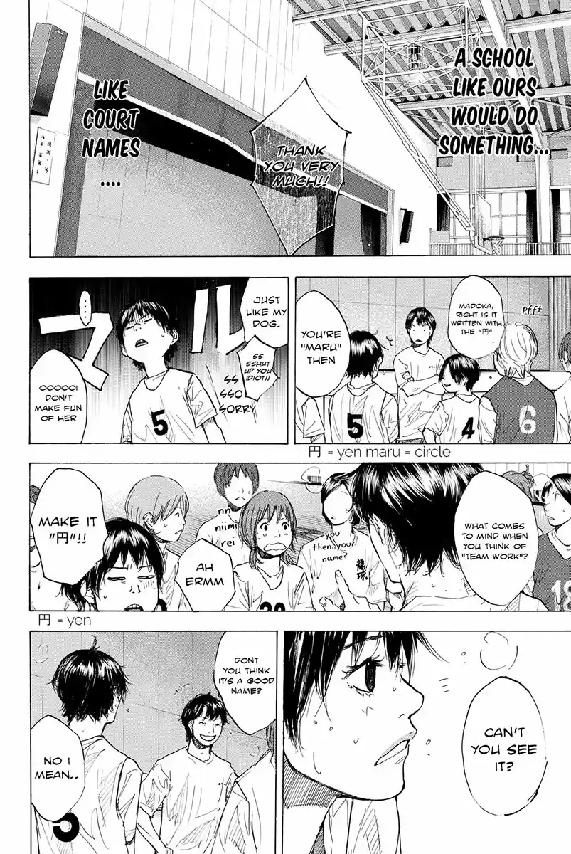 Ahiru no Sora Vol. 24 Ch. 177 Name