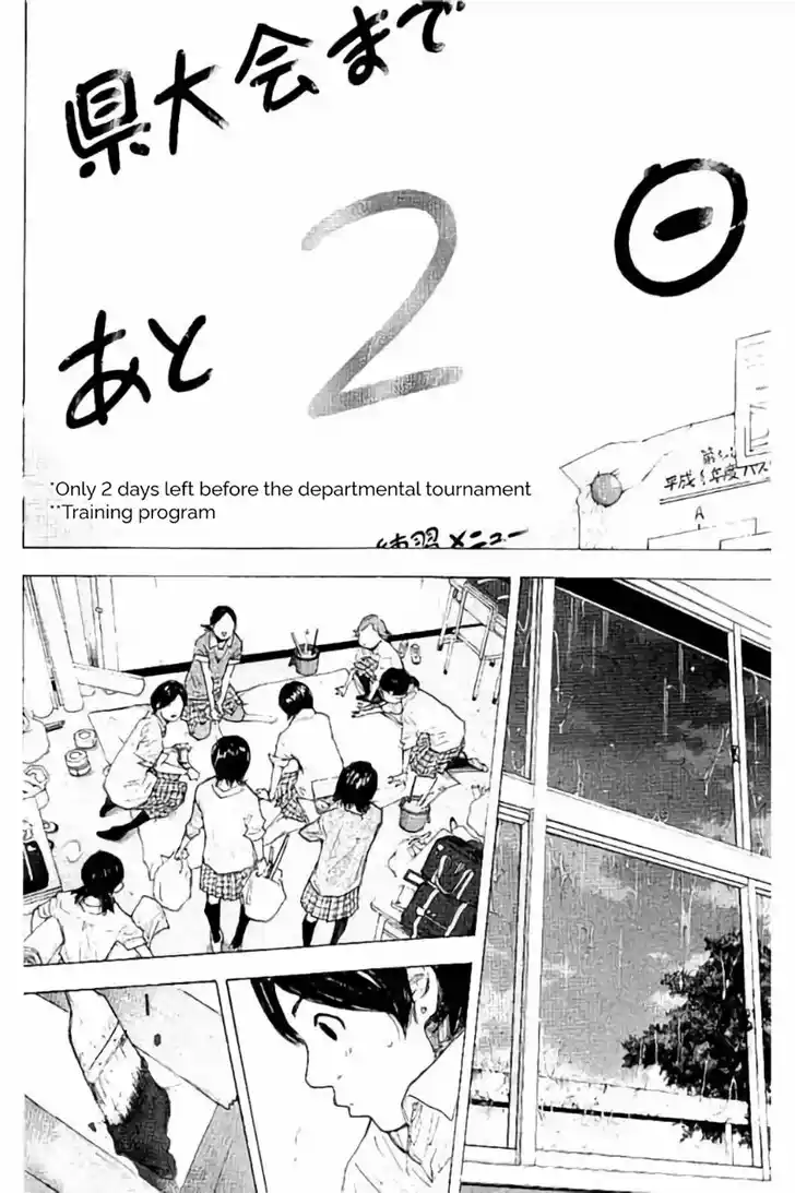 Ahiru no Sora Vol.33 Ch.263.2