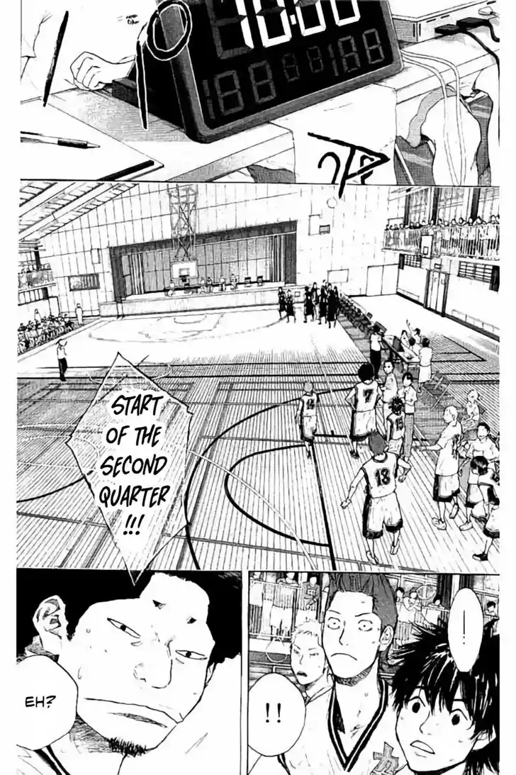 Ahiru no Sora Vol.33 Ch.263.2