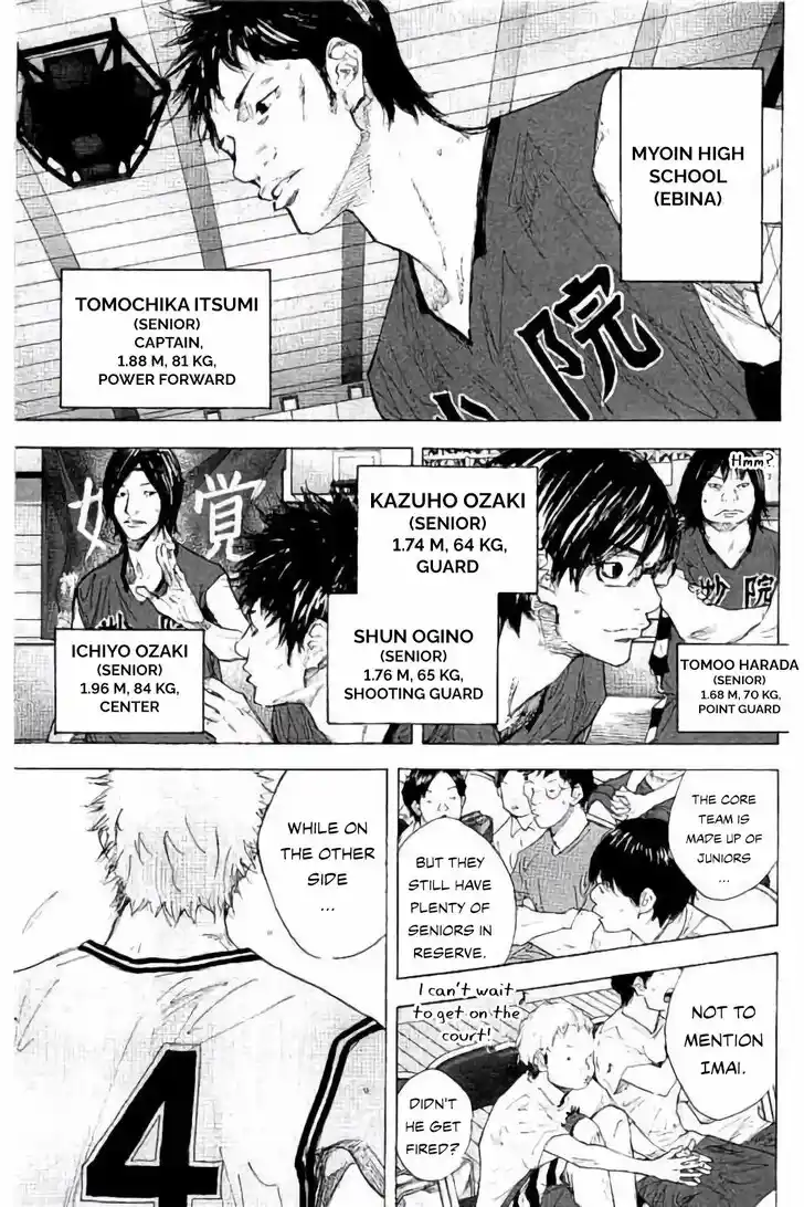 Ahiru no Sora Vol.33 Ch.279.2