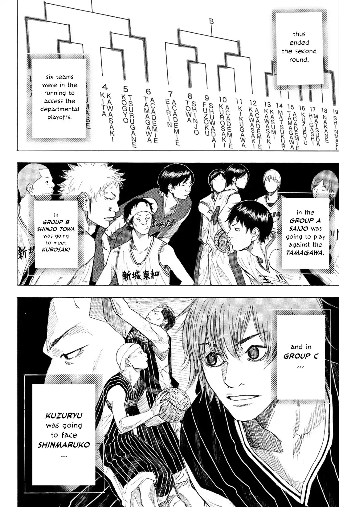 Ahiru No Sora Vol.33 Chapter 242